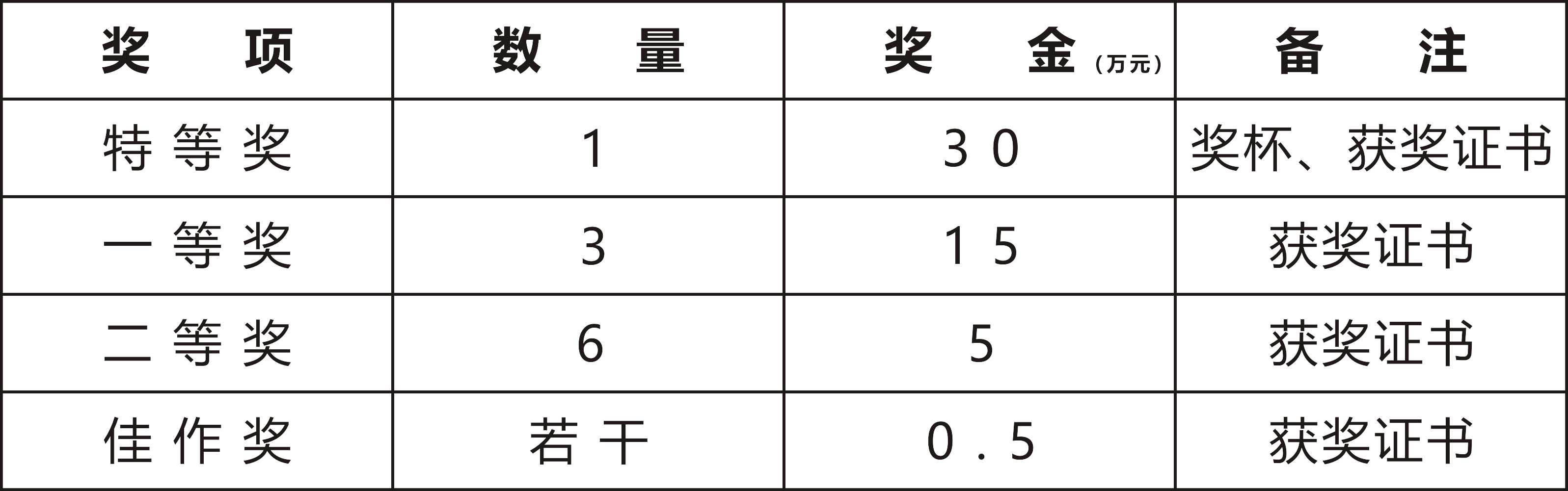 獎項(xiang).png